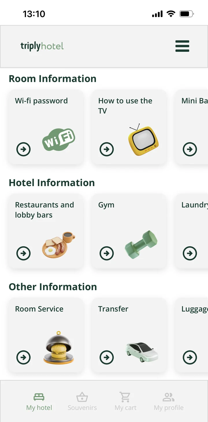 Úvodní obrazovka aplikace Triply: informace o pokoji, hotelu a službách